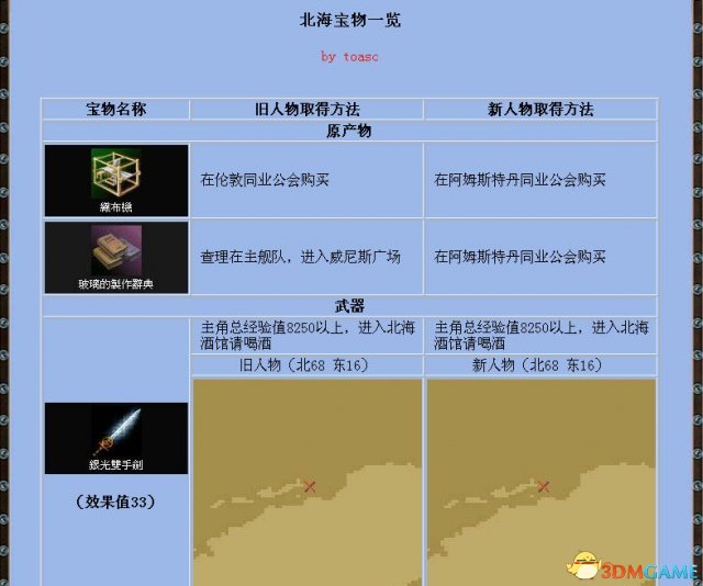 大航海时代4全宝物怎么收集 全宝物收集方法介绍,大航海时代4全宝物怎么收集 全宝物收集方法介绍,大航海时代4全宝物收集,第2张