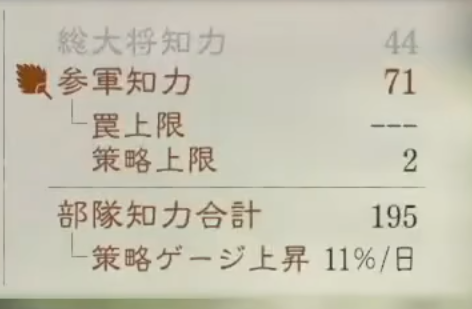 《三国志8重制版》战场面板具体功能介绍,《三国志8重制版》战场面板具体功能介绍,战场面板具体功能,第6张