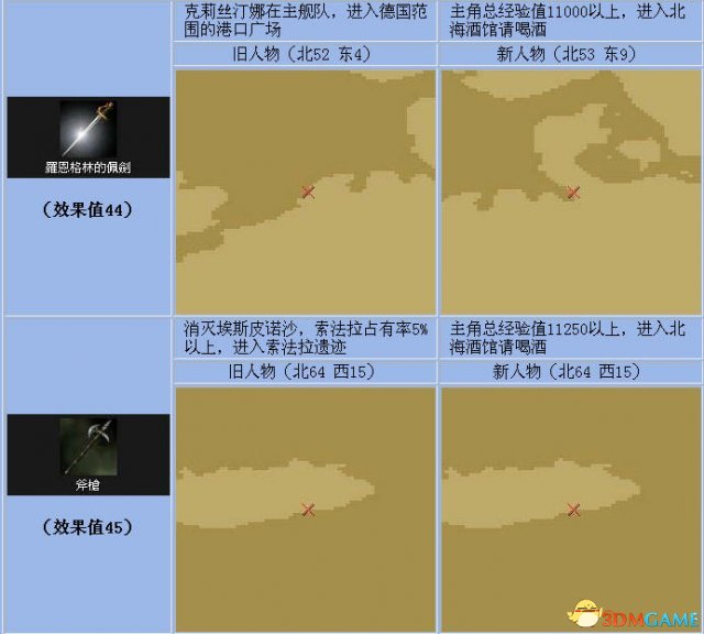 大航海时代4全宝物怎么收集 全宝物收集方法介绍,大航海时代4全宝物怎么收集 全宝物收集方法介绍,大航海时代4全宝物收集,第4张