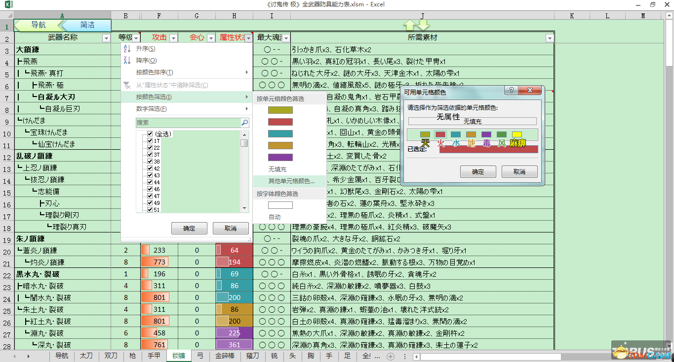 讨鬼传极 全武器防具能力表 升级路线素材组合技能,讨鬼传极 全武器防具能力表 升级路线素材组合技能,讨鬼传极全武器防具表,第4张