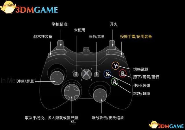 使命召唤13：无限战争 图文攻略 全任务剧情流程攻略,使命召唤13流程攻略,第2张