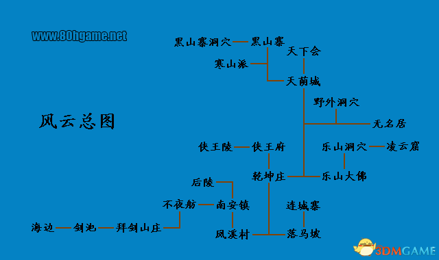 风云之天下会图文攻略 风云之天下会全剧情流程攻略