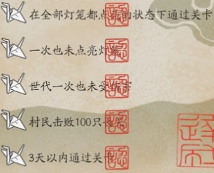 《祇：女神之道》幽暗洞任务分享,《祇：女神之道》幽暗洞任务分享,幽暗洞任务分享,第2张