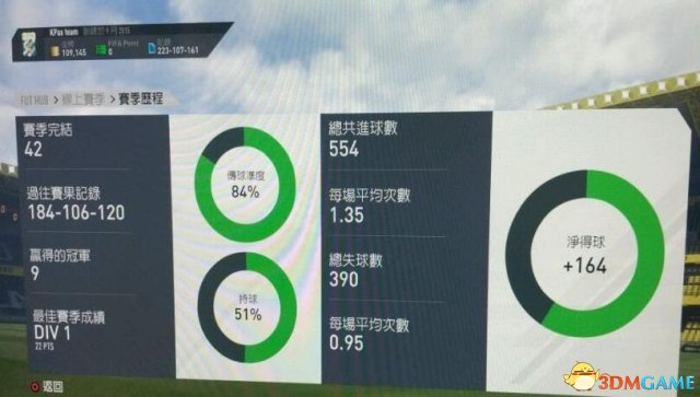 FIFA 17平民阵容D1联赛打法 平民阵容D1联赛怎么打,FIFA 17平民阵容D1联赛打法 平民阵容D1联赛怎么打,FIFA 17平民阵容打法,第4张