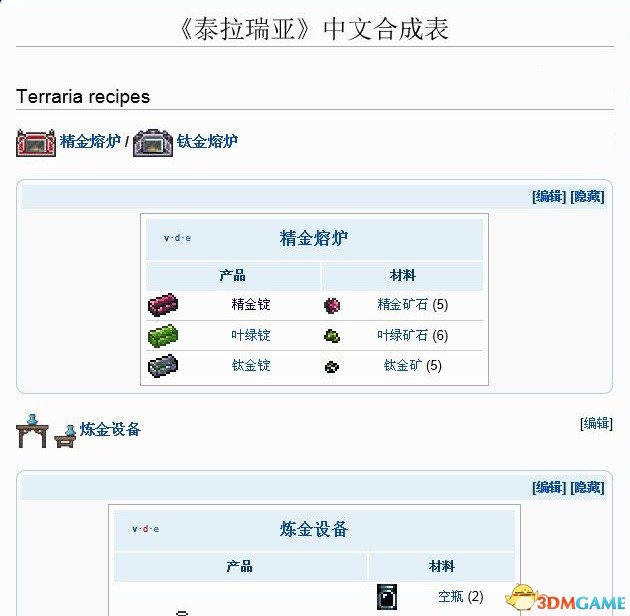 泰拉瑞亚合成表大全 泰拉瑞亚全物品合成表一览