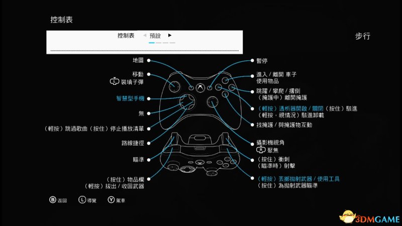 看门狗 图文全攻略 全主线任务全剧情全技能全系统,看门狗 图文全攻略 全主线任务全剧情全技能全系统,看门狗图文攻略宝典,第2张