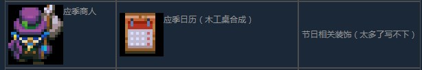 《地心护核者》应季商人卖什么东西,《地心护核者》应季商人卖什么东西,应季商人售卖物品分享,第2张