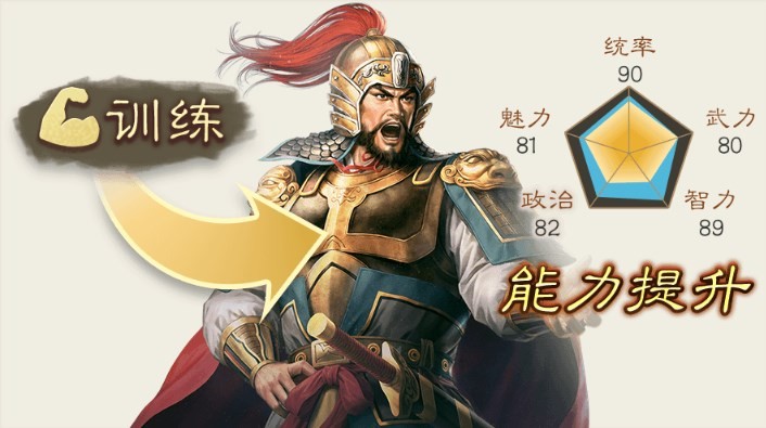 《三国志8重制版》训练有什么用,《三国志8重制版》训练有什么用,训练作用分享,么,每,相关,第2张