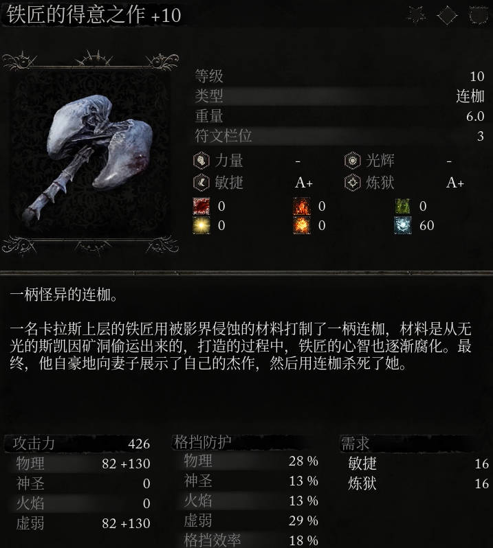 《堕落之主》武器 铁匠的得意之作介绍,《堕落之主》武器 铁匠的得意之作介绍,铁匠的得意之作,每,妻子,第2张