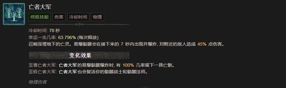 《暗黑破坏神4》亡者大军技能有什么效果,《暗黑破坏神4》亡者大军技能有什么效果,亡者大军,相关,么,雪,第2张