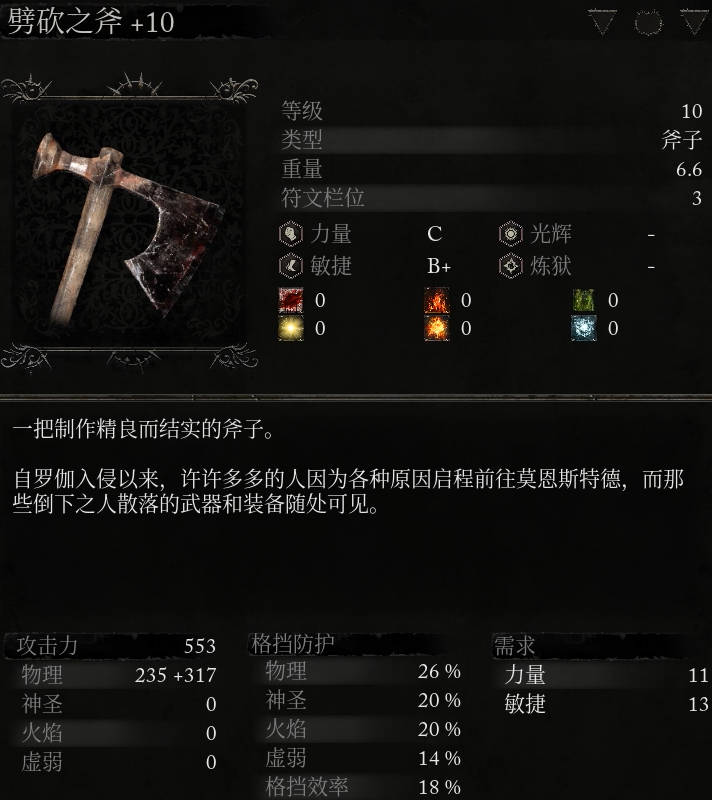 《堕落之主》武器 劈砍之斧介绍,《堕落之主》武器 劈砍之斧介绍,劈砍之斧,每,因为,第2张