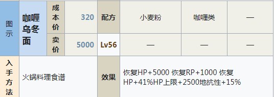 符文工房5咖喱乌冬面怎么做,符文工房5咖喱乌冬面怎么做,咖喱乌冬面制作方法分享,相关,么,进行,第2张