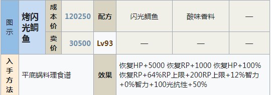 符文工房5烤闪光鲷鱼怎么做,符文工房5烤闪光鲷鱼怎么做,烤闪光鲷鱼制作方法分享,么,相关,进行,第2张