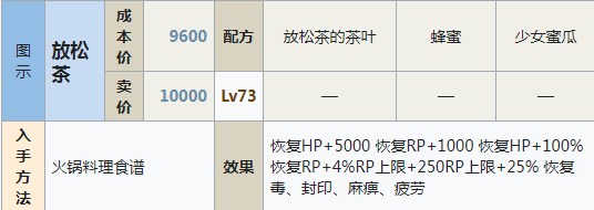 符文工房5放松茶怎么做,符文工房5放松茶怎么做,放松茶制作方法分享,相关,么,进行,第2张