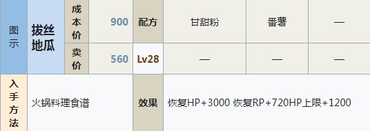 符文工房5拔丝地瓜怎么做,符文工房5拔丝地瓜怎么做,拔丝地瓜制作方法分享,么,相关,进行,第2张