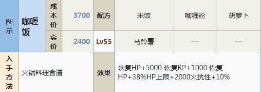 符文工房5咖喱饭怎么做,符文工房5咖喱饭怎么做,咖喱饭制作方法分享,相关,么,进行,第2张