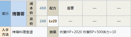 符文工房5烤番薯怎么做,符文工房5烤番薯怎么做,烤番薯,相关,么,进行,第2张