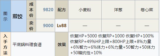 符文工房5煎饺怎么做,符文工房5煎饺怎么做,煎饺制作方法分享,么,相关,进行,第2张