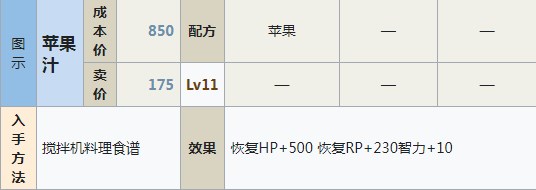 符文工房5苹果汁怎么做,符文工房5苹果汁怎么做,苹果汁制作方法分享,么,相关,进行,第2张