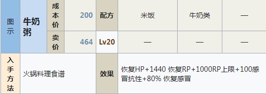 符文工房5牛奶粥怎么做,符文工房5牛奶粥怎么做,牛奶粥制作方法分享,么,相关,进行,第2张