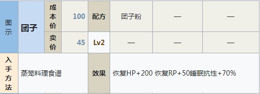 符文工房5团子怎么做,符文工房5团子怎么做,团子,相关,么,进行,第2张