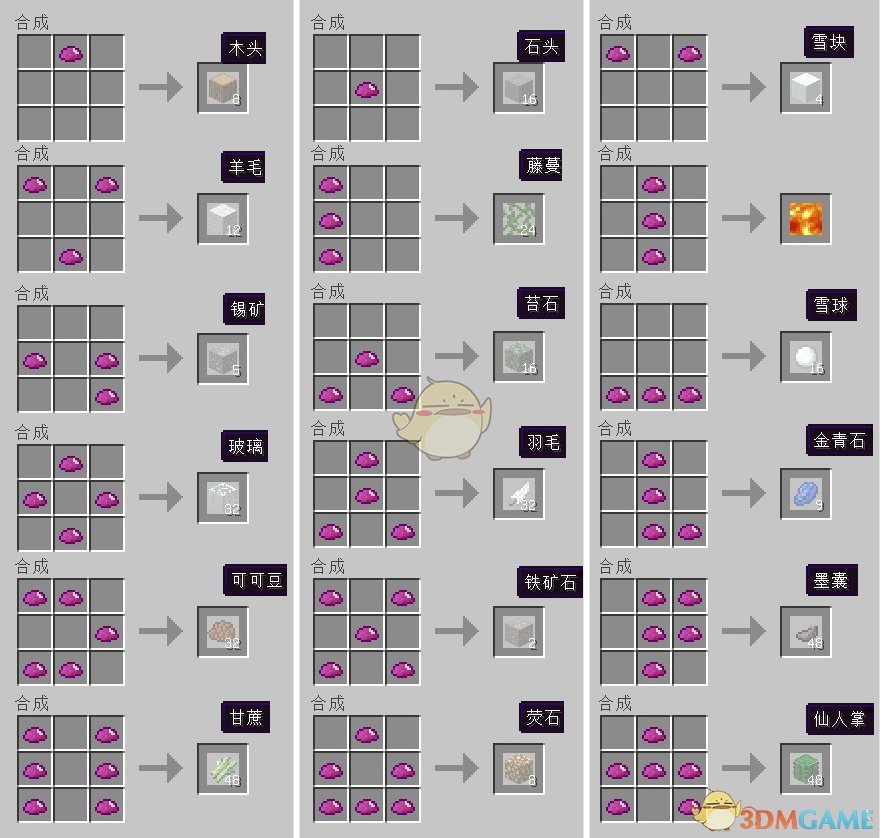 我的世界工业时代2modUU物质有什么用,我的世界工业时代2modUU物质有什么用,UU物质,1,么,生,第1张