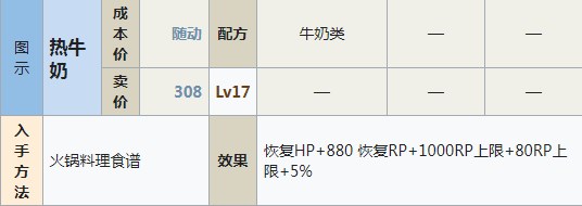 符文工房5热牛奶怎么做,符文工房5热牛奶怎么做,热牛奶制作方法分享,么,相关,进行,第2张