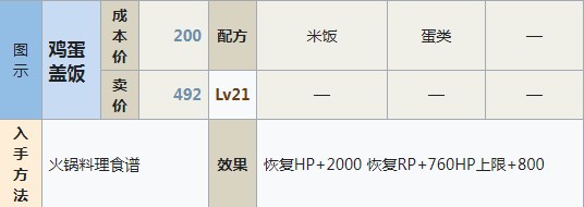 符文工房5鸡蛋盖饭怎么做,符文工房5鸡蛋盖饭怎么做,鸡蛋盖饭制作方法分享,么,相关,进行,第2张