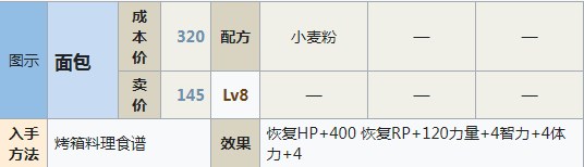 符文工房5面包怎么做,符文工房5面包怎么做,面包,相关,么,进行,第2张