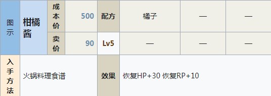 符文工房5柑橘酱怎么做,符文工房5柑橘酱怎么做,柑橘酱制作方法分享,么,相关,进行,第2张