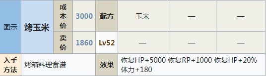 符文工房5烤玉米怎么做,符文工房5烤玉米怎么做,烤玉米,相关,么,进行,第2张