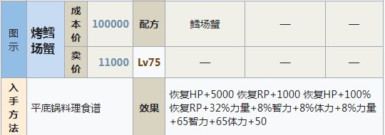 符文工房5烤鳕场蟹怎么做,符文工房5烤鳕场蟹怎么做,烤鳕场蟹制作方法分享,么,相关,花,第2张