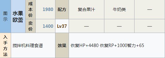 符文工房5水果欧蕾怎么做,符文工房5水果欧蕾怎么做,水果欧蕾制作方法分享,么,相关,进行,第2张