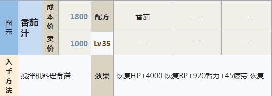 符文工房5番茄汁怎么做,符文工房5番茄汁怎么做,番茄汁制作方法分享,么,相关,花,第2张