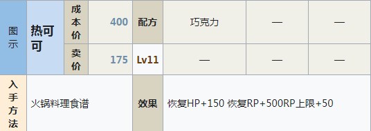 符文工房5热可可怎么做,符文工房5热可可怎么做,热可可制作方法分享,么,相关,花,第2张