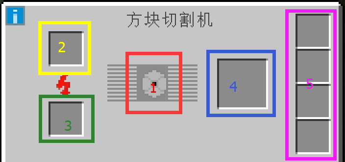 我的世界工业时代2mod方块切割机有什么用,我的世界工业时代2mod方块切割机有什么用,方块切割机,1,么,生,第1张