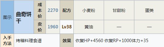 符文工房5曲奇饼干怎么做,符文工房5曲奇饼干怎么做,曲奇饼干,相关,么,进行,第2张