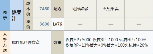 符文工房5热果汁怎么做,符文工房5热果汁怎么做,热果汁制作方法分享,么,相关,进行,第2张