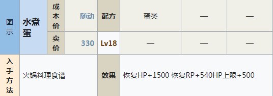 符文工房5水煮蛋怎么做,符文工房5水煮蛋怎么做,水煮蛋制作方法分享,么,相关,进行,第2张