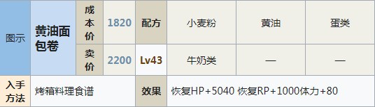 符文工房5黄油面包卷怎么做,符文工房5黄油面包卷怎么做,黄油面包卷,相关,么,进行,第2张