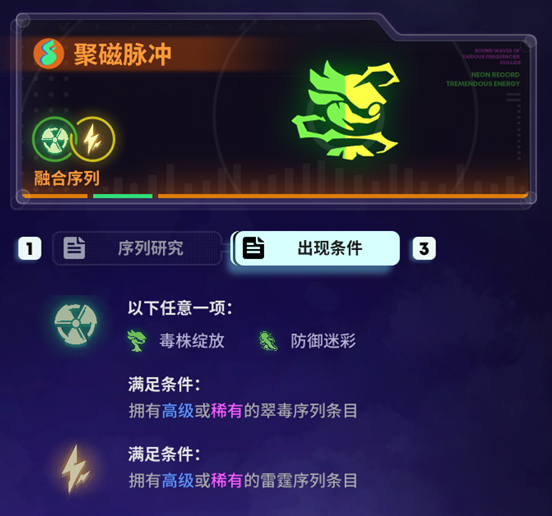 《霓虹序列》翠毒序列的融合序列攻略