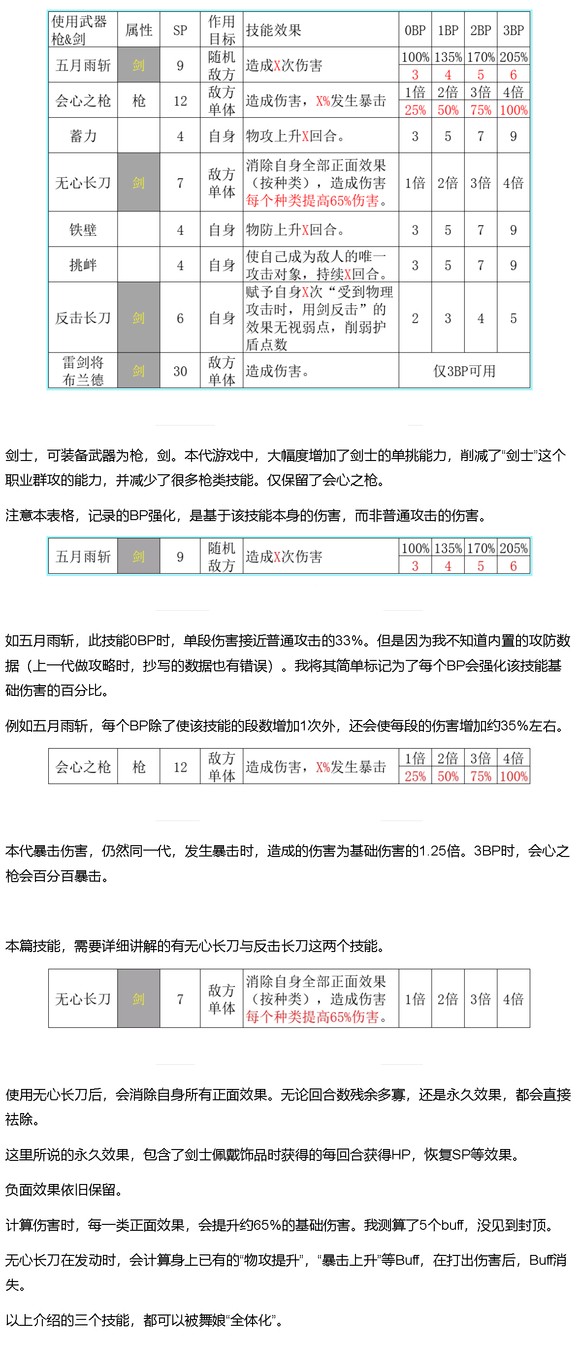 《歧路旅人2》全职业解析一览,《歧路旅人2》全职业解析一览,全职业解析,么,每,风,第5张