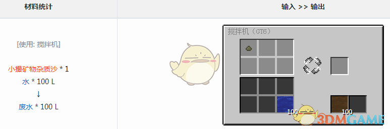 我的世界格雷科技6模组废水有什么用