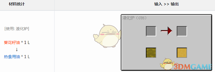 我的世界格雷科技6模组热食用油有什么用,我的世界格雷科技6模组热食用油有什么用,热食用油,么,生,世界,第1张