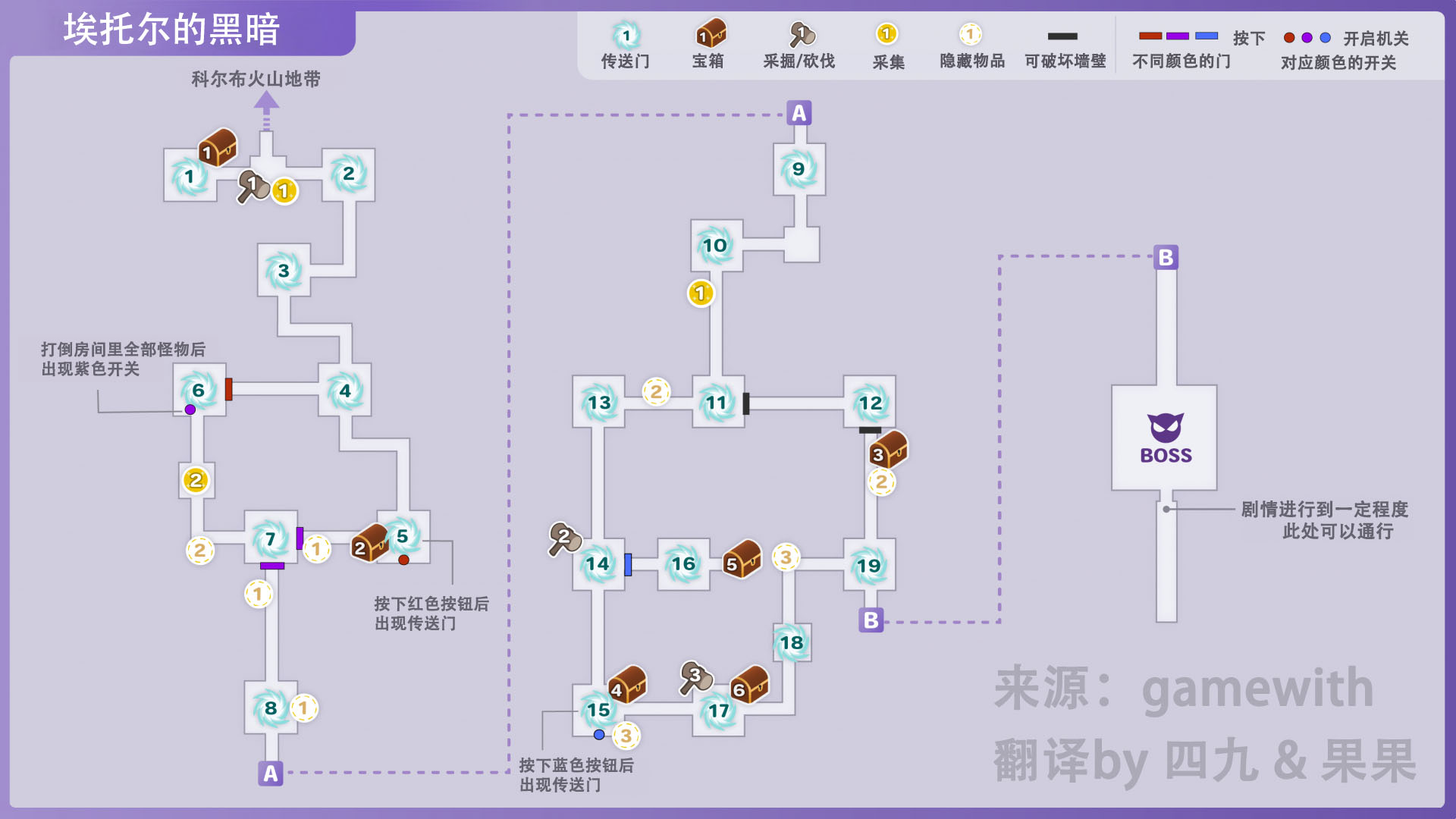 符文工厂5埃托尔的黑暗的道具在哪里,符文工厂5埃托尔的黑暗的道具在哪里,埃托尔的黑暗全道具位置,相关,进入,游戏,第2张