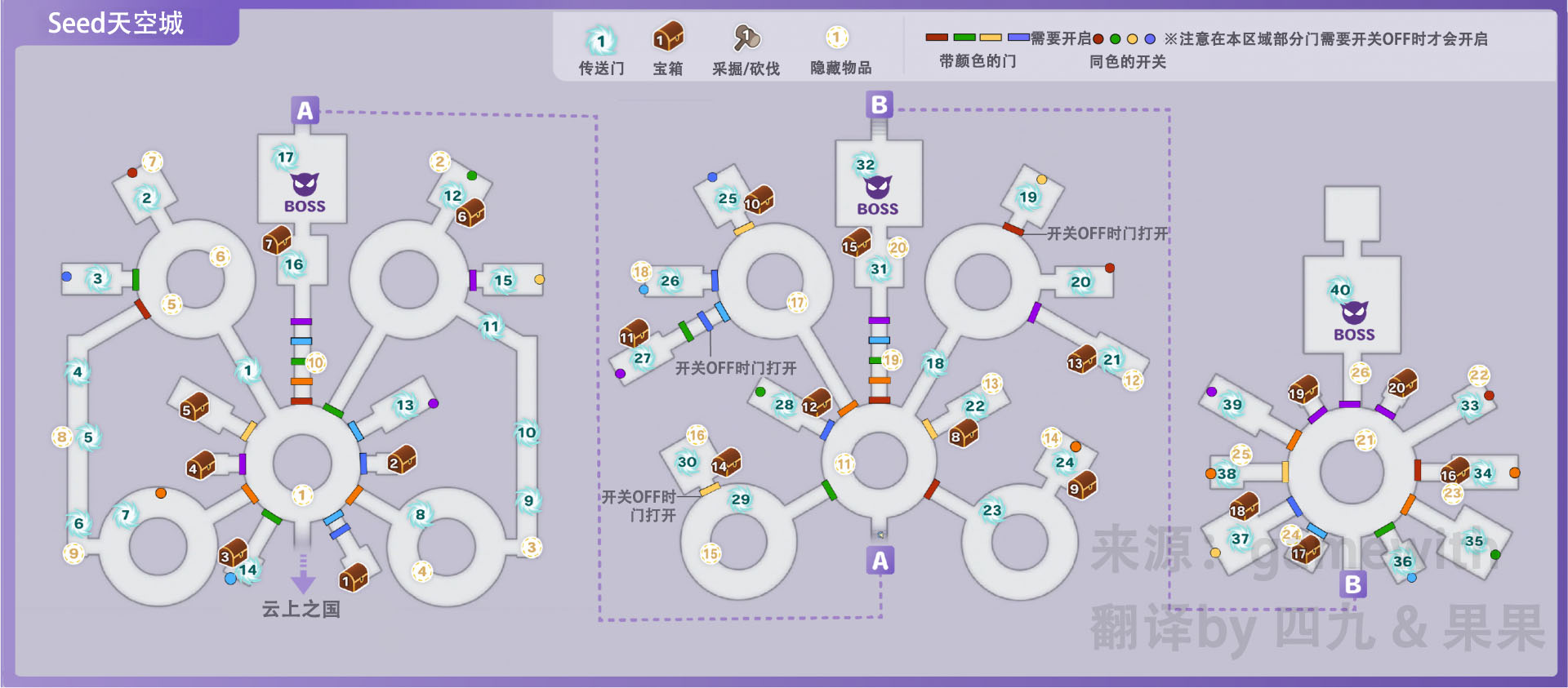 符文工厂5seed天空城区域的道具在哪里,符文工厂5seed天空城区域的道具在哪里,seed天空城区域全道具位置,相关,2,游戏,第2张