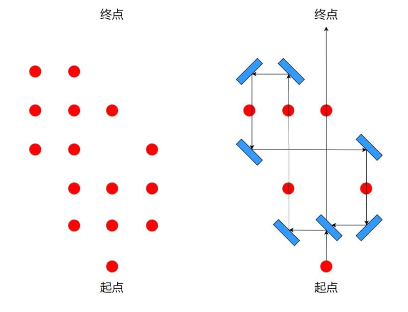 我们永远在这光辉女郎谜题怎么解,我们永远在这光辉女郎谜题怎么解,光辉女郎谜题攻略,相关,么,进行,第2张