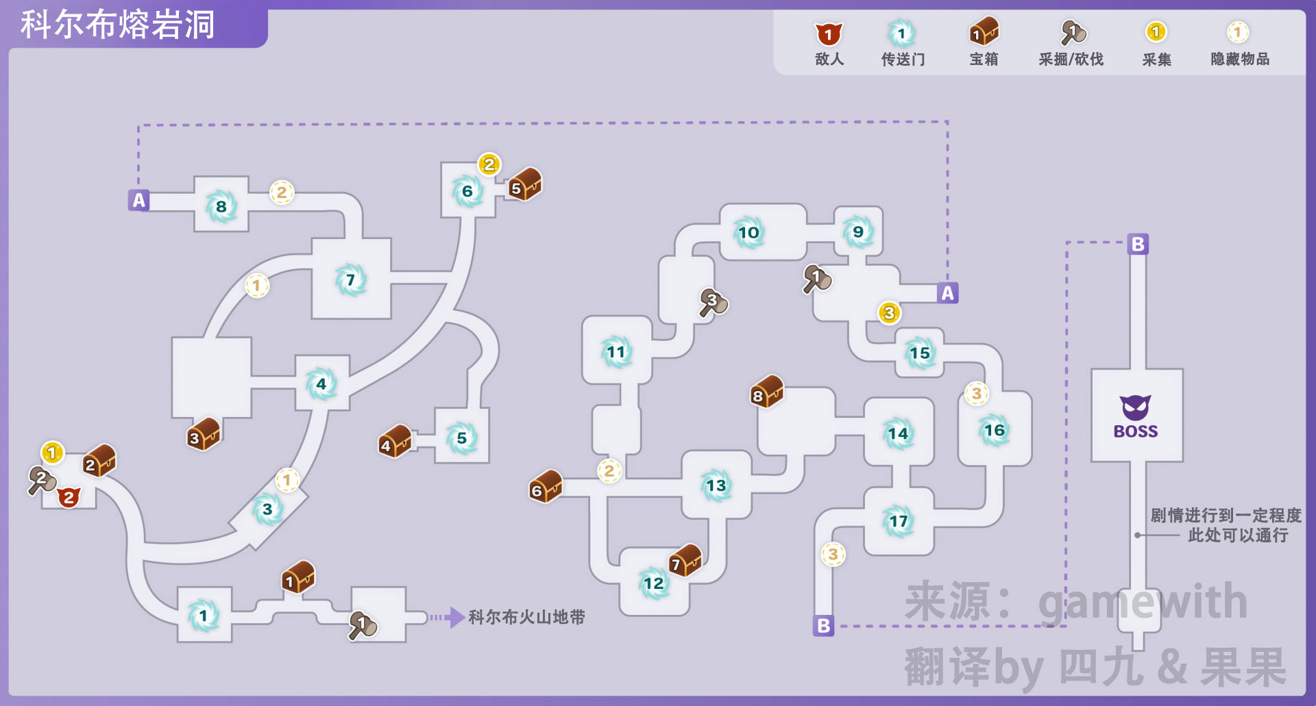 符文工厂5科尔布熔岩洞的道具在哪里,符文工厂5科尔布熔岩洞的道具在哪里,科尔布熔岩洞全道具位置,相关,进入,游戏,第2张