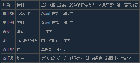 物质世界终极版新手开局怎么玩,物质世界终极版新手开局怎么玩,新手开局玩法攻略,1,相关,么,第2张