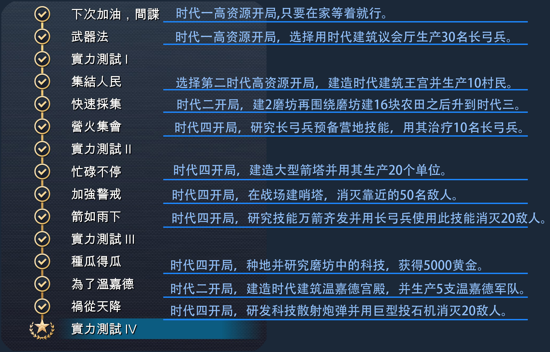 《帝国时代4》英格兰全精通成就完成攻略分享,《帝国时代4》英格兰全精通成就完成攻略分享,英格兰全精通成就完成,相关,么,生,第2张